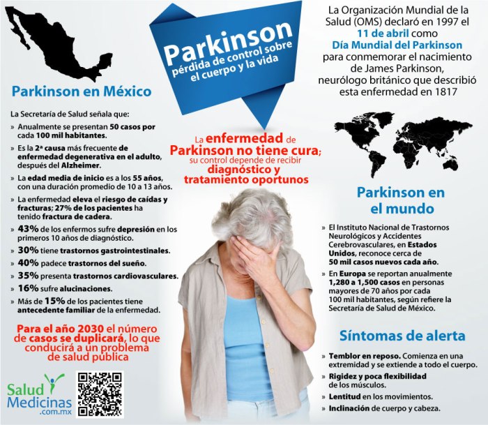 Infografia-Enfermedad-Parkinson.jpg